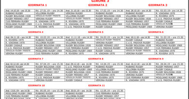 Il calendario del Girone 3 di Serie B per la stagione 2018/2019